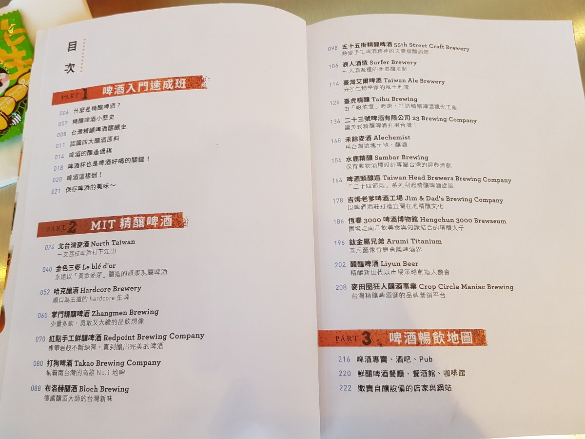 20171214_131957 For reference, list of micro-brewer in TW