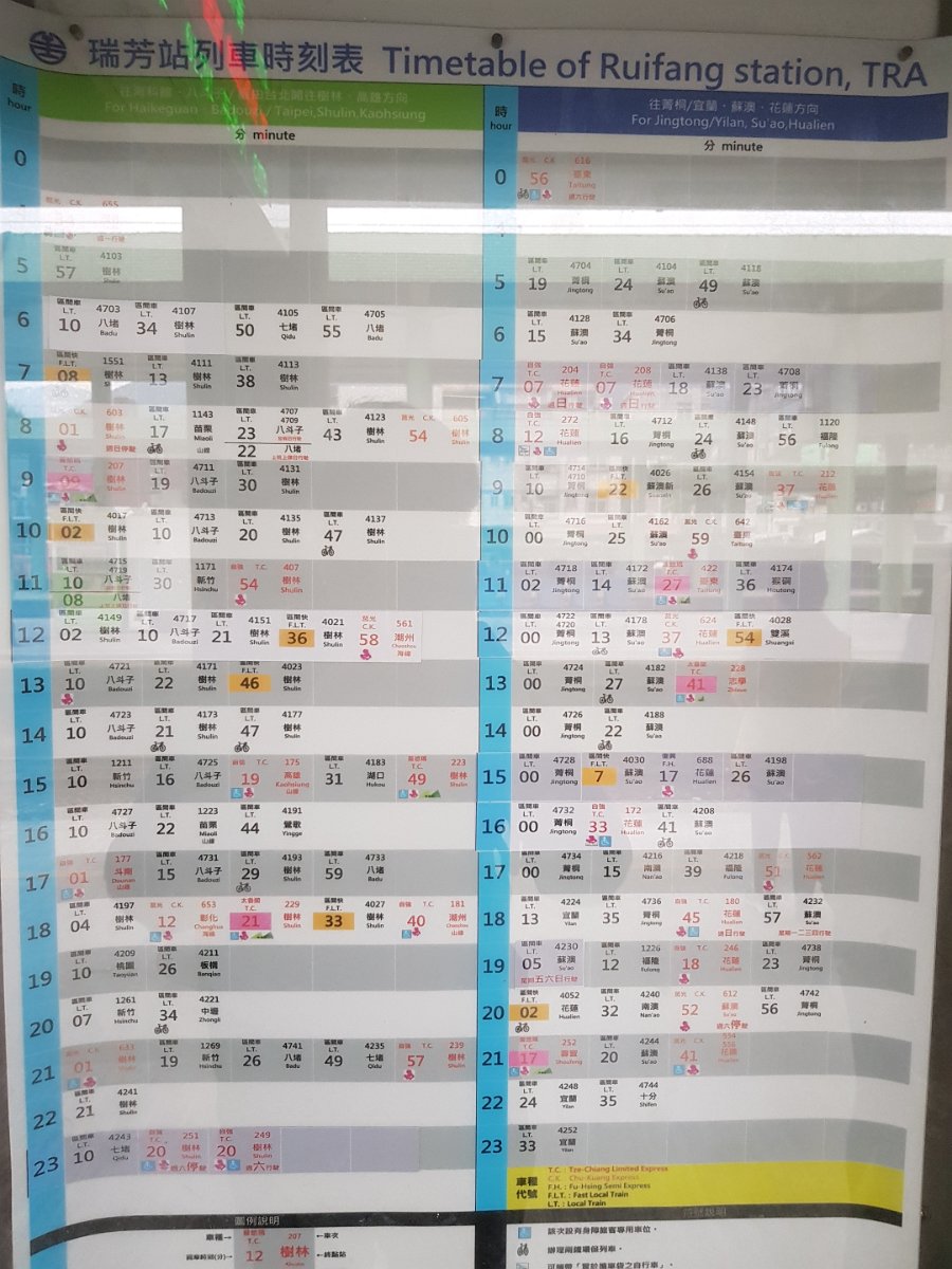 20171211_094838 Note the timetable of the train back to taipei